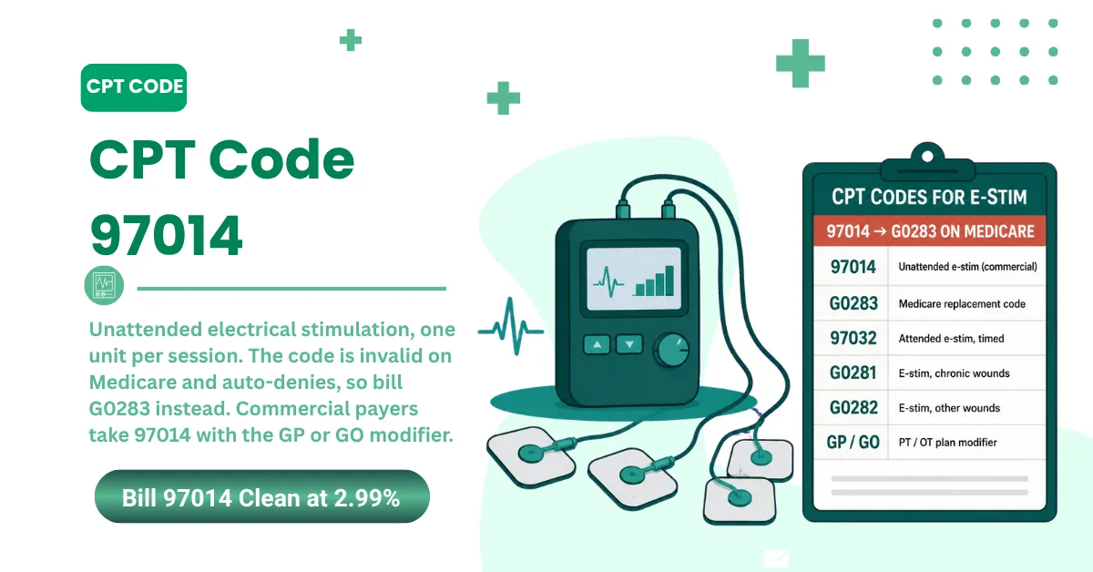 97014 CPT Code: G0283, Medicare Rules, and Denial Prevention