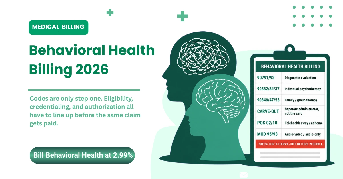 Behavioral Health Billing Guide for Providers: How Coding, Claims, and RCM Work in 2026