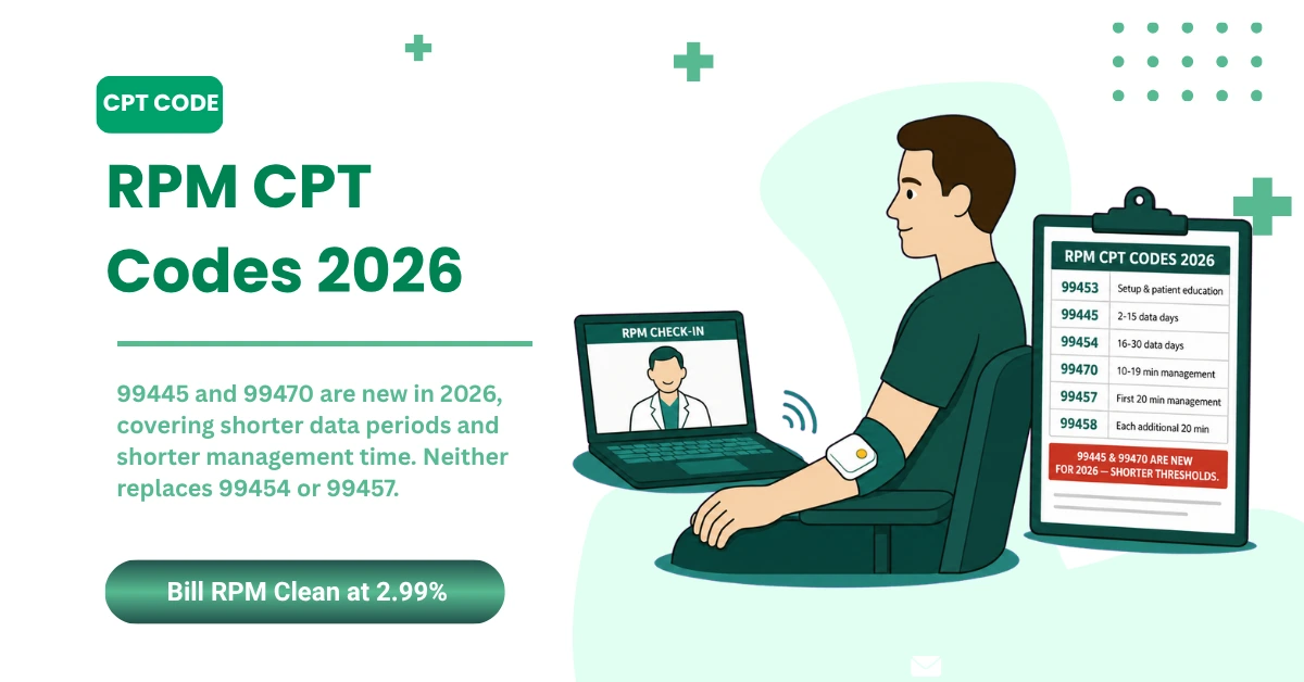 RPM CPT Codes 2026: Complete Billing and Reimbursement Guide